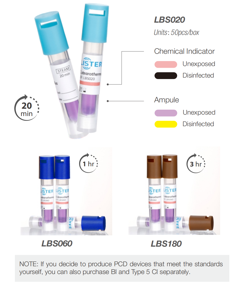 Biological Indicator | Bowie Dick Test Pack | Sterilization Process Challenge Device | LISTER BIOMEDICAL CO.,LTD 