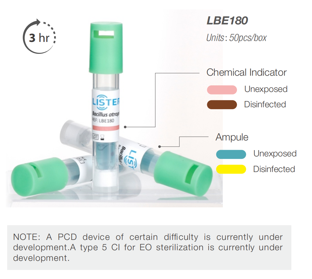 Biological Indicator | Bowie Dick Test Pack |  Sterilization Process Challenge Device | LISTER BIOMEDICAL CO.,LTD 